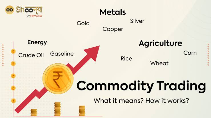 commodity trading